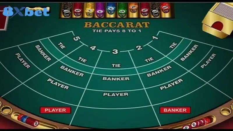 cách bắt cầu baccarat Hướng dẫn cách bắt cầu baccarat hiệu quả