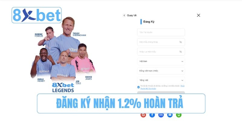 Đăng ký nhận 1.2% hoàn trả